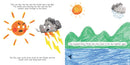 How the Crayons Saved the Rainbow (1)