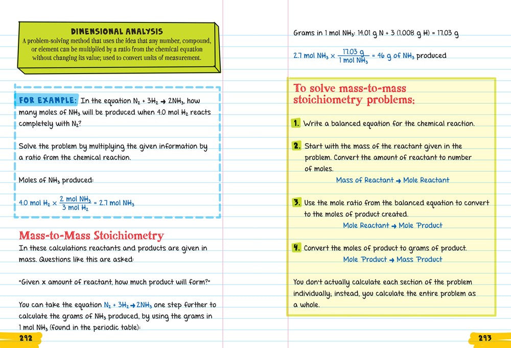 Everything You Need to Ace Chemistry in One Big Fat Notebook. (Big Fat Notebooks).