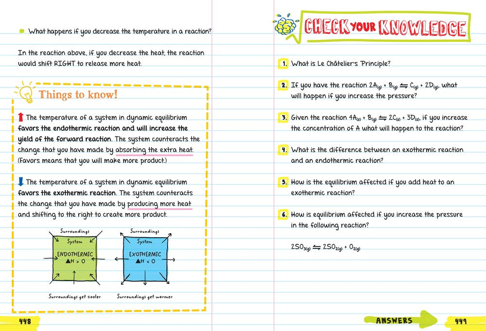 Everything You Need to Ace Chemistry in One Big Fat Notebook. (Big Fat Notebooks).
