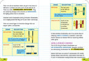Everything You Need to Ace Biology in One Big Fat Notebook