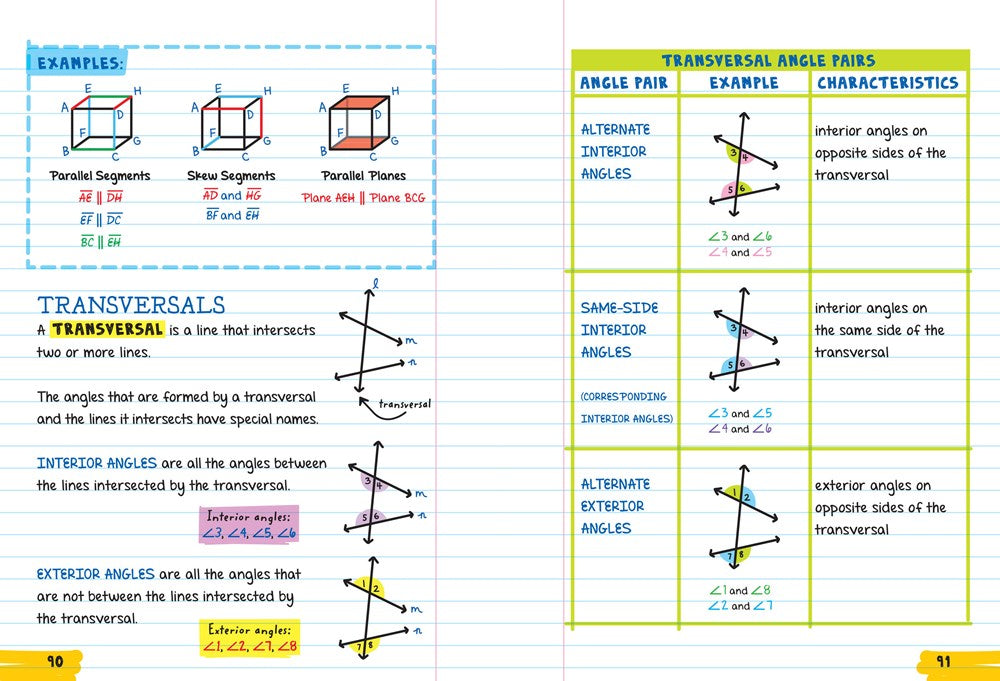 Everything You Need to Ace Geometry in One Big Fat Notebook