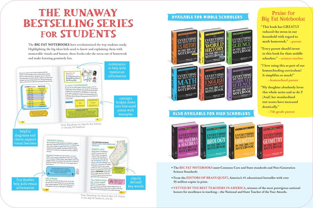 Everything You Need to Ace Pre-Algebra and Algebra I in One Big Fat Notebook
