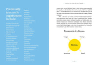 Every Memory Deserves Respect