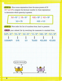 The Big Fat High School Algebra 1 Workbook: 400+ Algebra 1 Practice Exercises (Big Fat Notebooks)