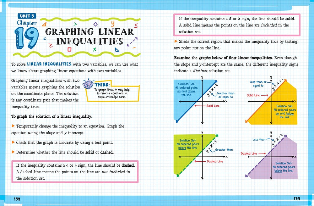 The Big Fat High School Algebra 1 Workbook: 400+ Algebra 1 Practice Exercises (Big Fat Notebooks)