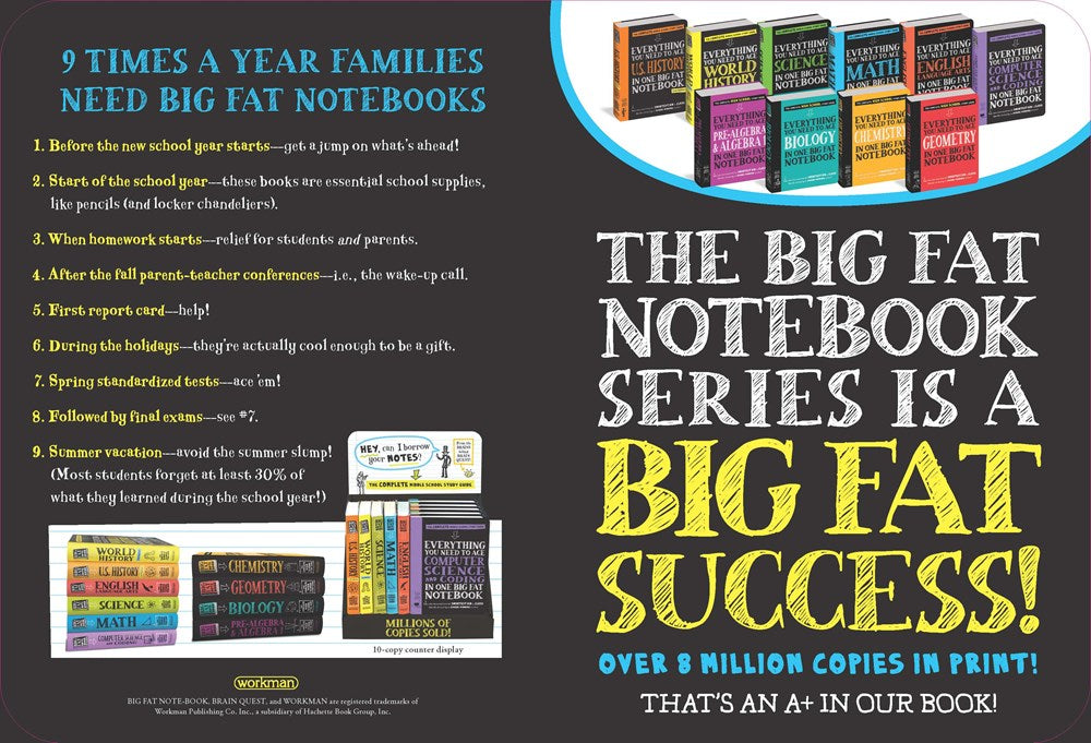 The Big Fat High School Algebra 1 Workbook: 400+ Algebra 1 Practice Exercises (Big Fat Notebooks)