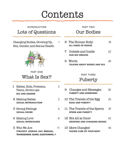 It's Perfectly Normal: Changing Bodies, Growing Up, Sex, Gender, and Sexual Health (The Family Library)