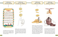 Priceless Facts about Money (Mellody on Money)