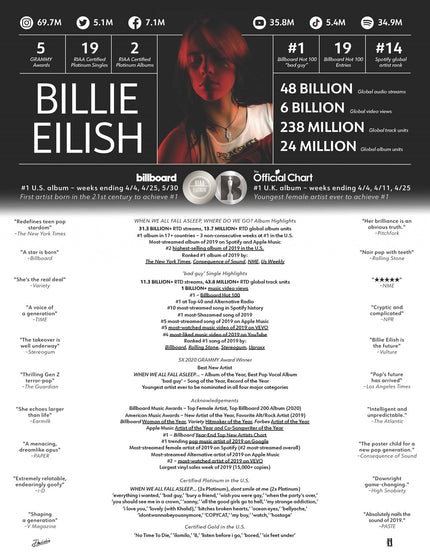 Billie Eilish