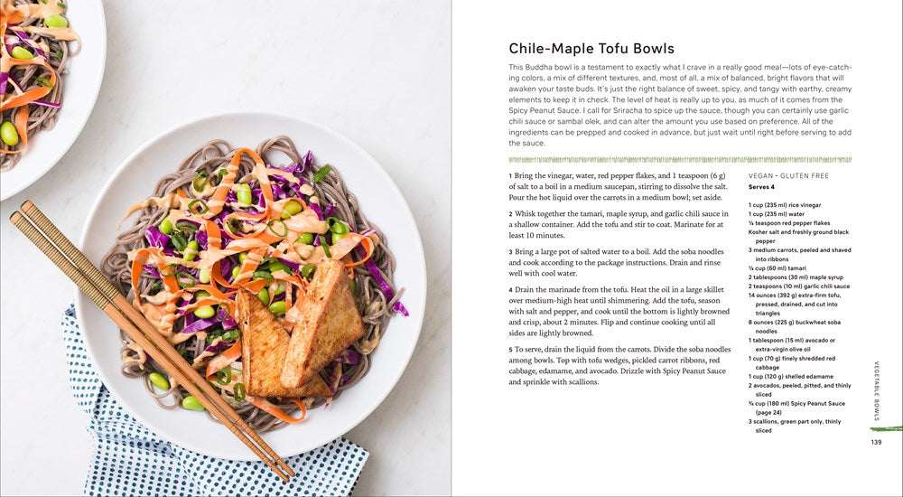 Buddha Bowls