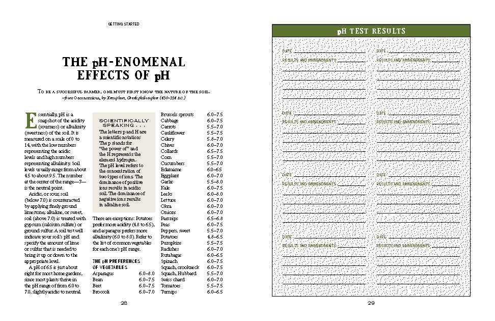 The Old Farmer's Almanac Vegetable Gardener's Handbook