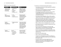 The Microbiome Connection