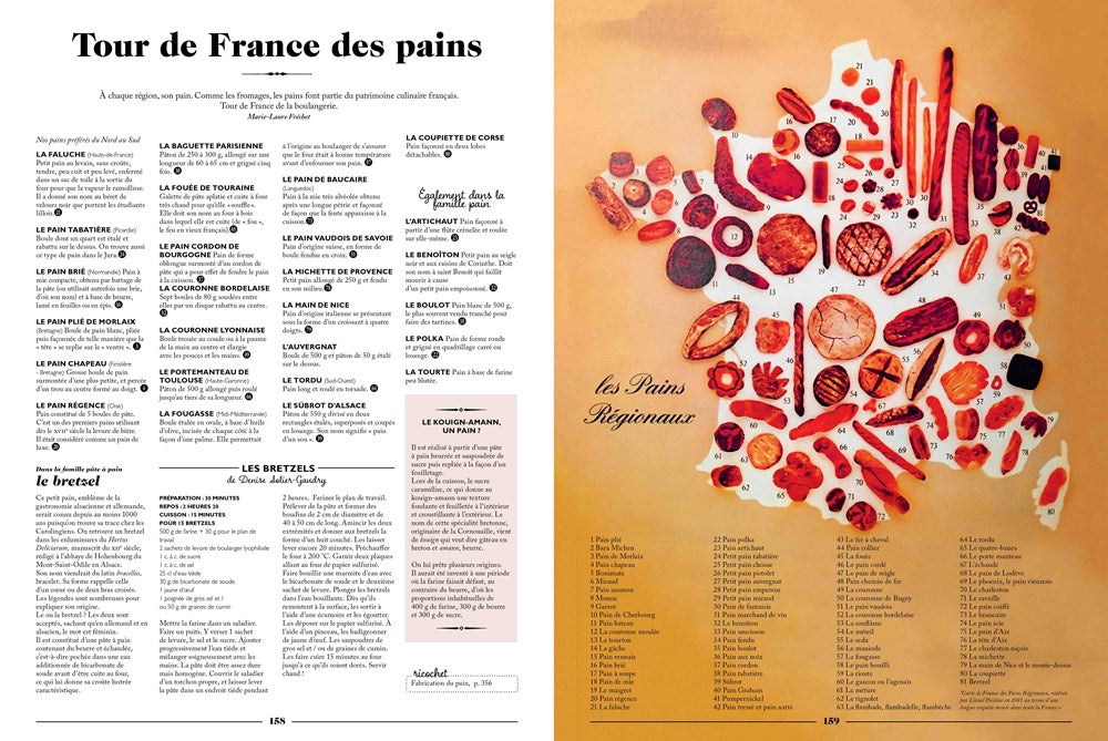 Let's Eat France!