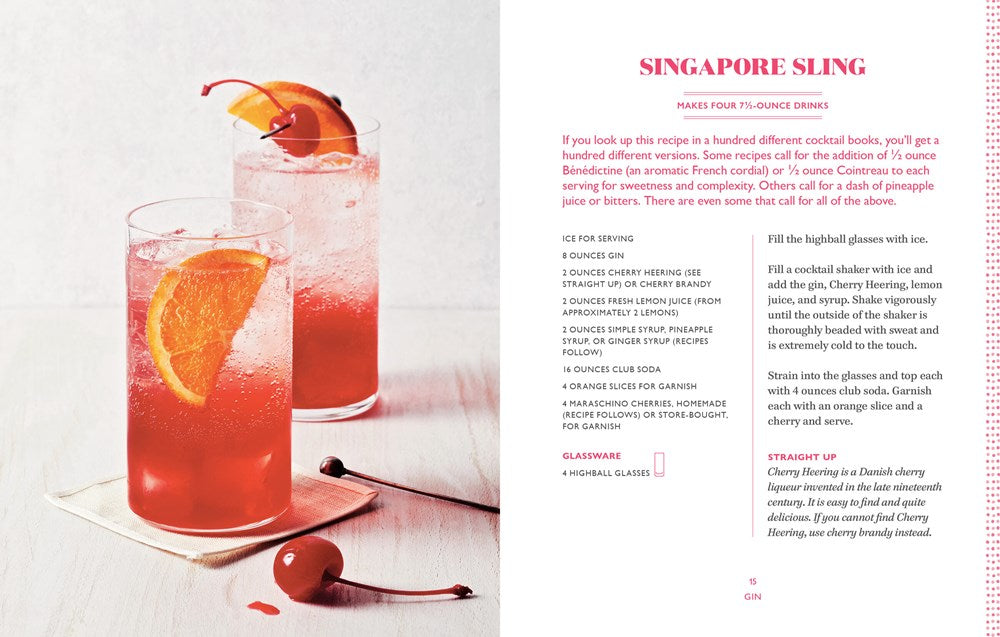 The Artisanal Kitchen: Summer Cocktails