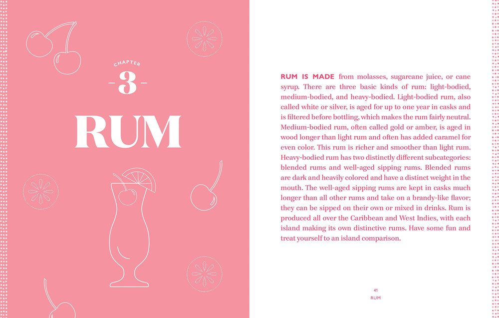 The Artisanal Kitchen: Summer Cocktails