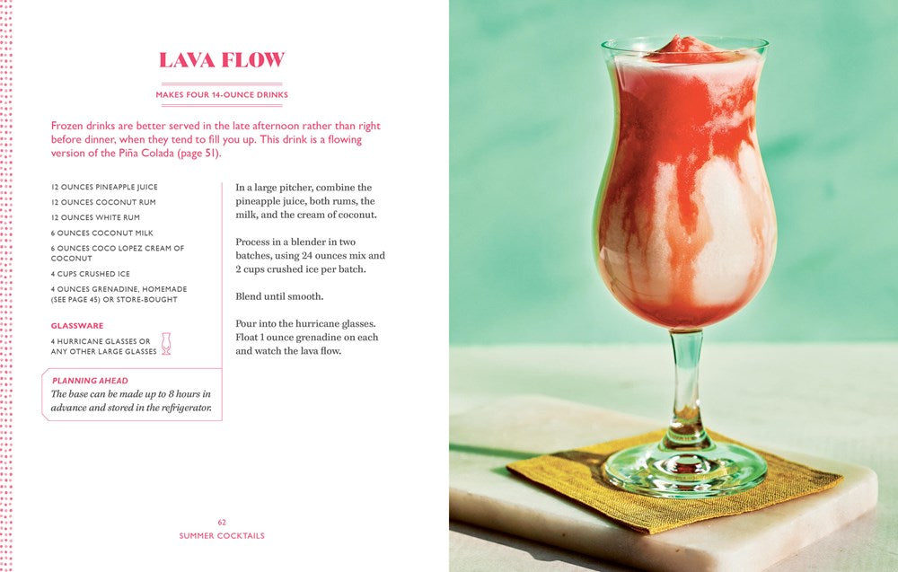 The Artisanal Kitchen: Summer Cocktails
