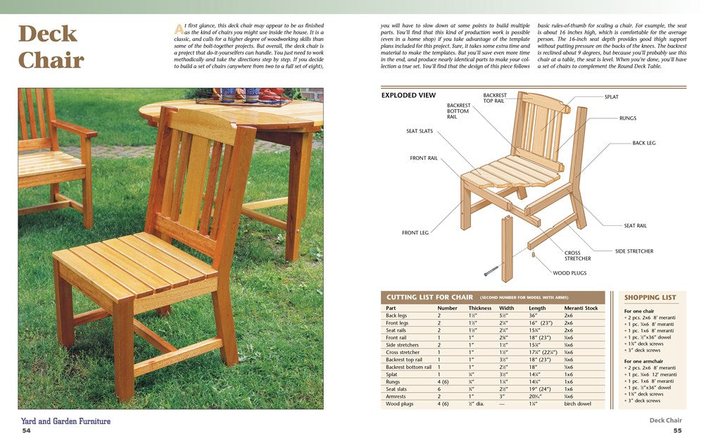 Yard and Garden Furniture, 2nd Edition