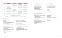 Autoimmune Protocol Meal Prep Cookbook