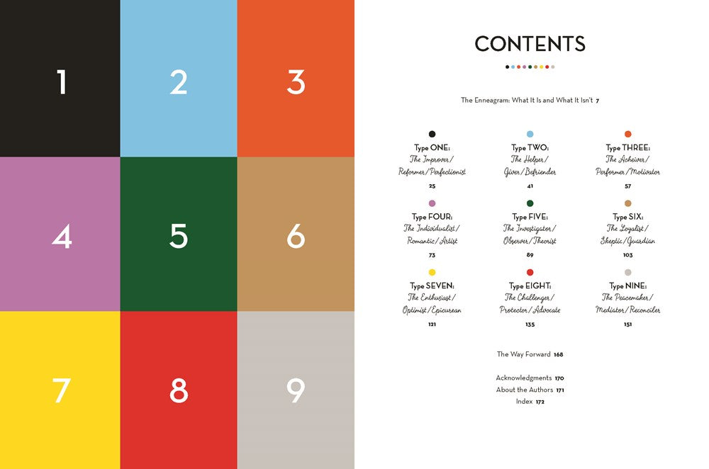 What's Your Enneatype? An Essential Guide to the Enneagram