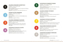 What's Your Enneatype? An Essential Guide to the Enneagram