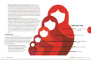 What's Your Enneatype? An Essential Guide to the Enneagram