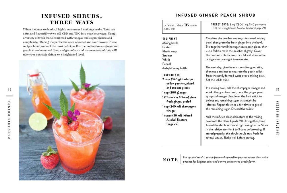 Cannabis Drinks