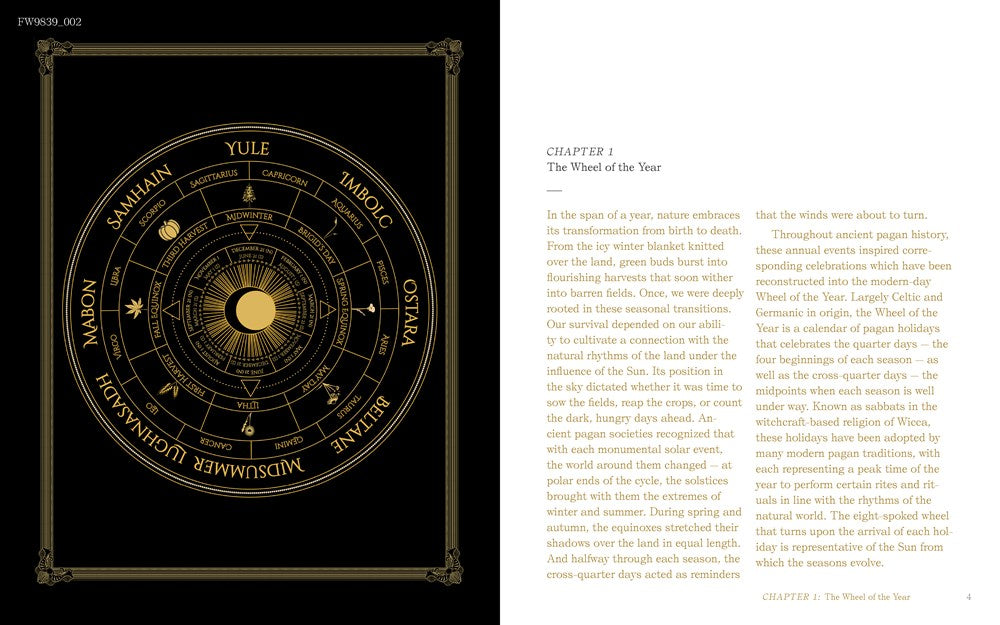 The Ultimate Guide to the Witch's Wheel of the Year