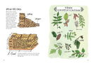 Farm Anatomy: The Curious Parts and Pieces of Country Life