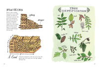 Farm Anatomy: The Curious Parts and Pieces of Country Life