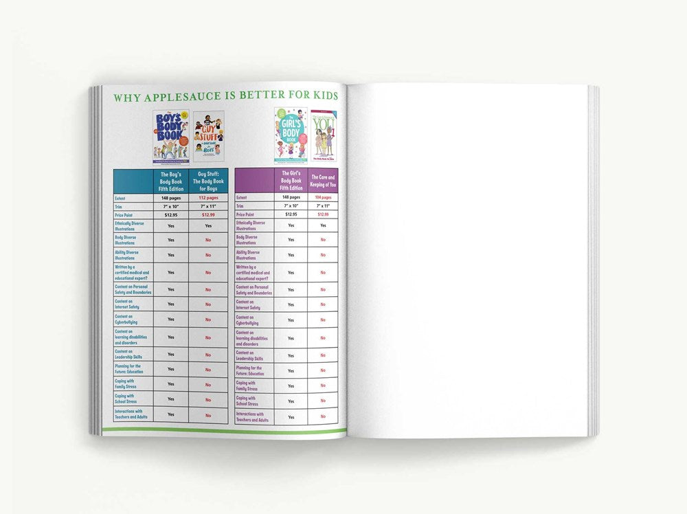 The Girl's Body Book (Fifth Edition)