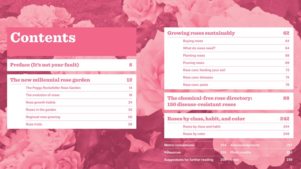 Roses Without Chemicals