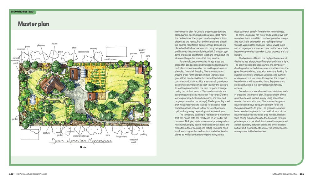Practical Permaculture