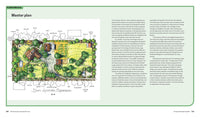 Practical Permaculture