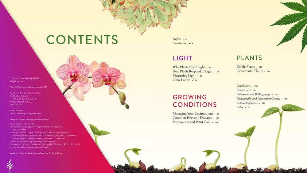 Gardening Under Lights