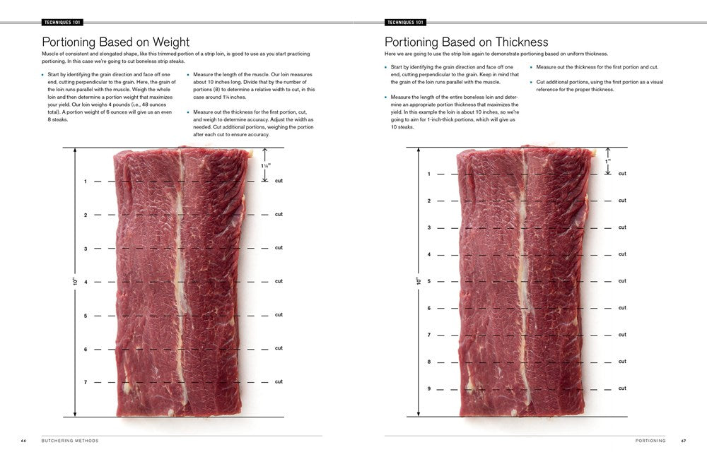 Butchering Beef