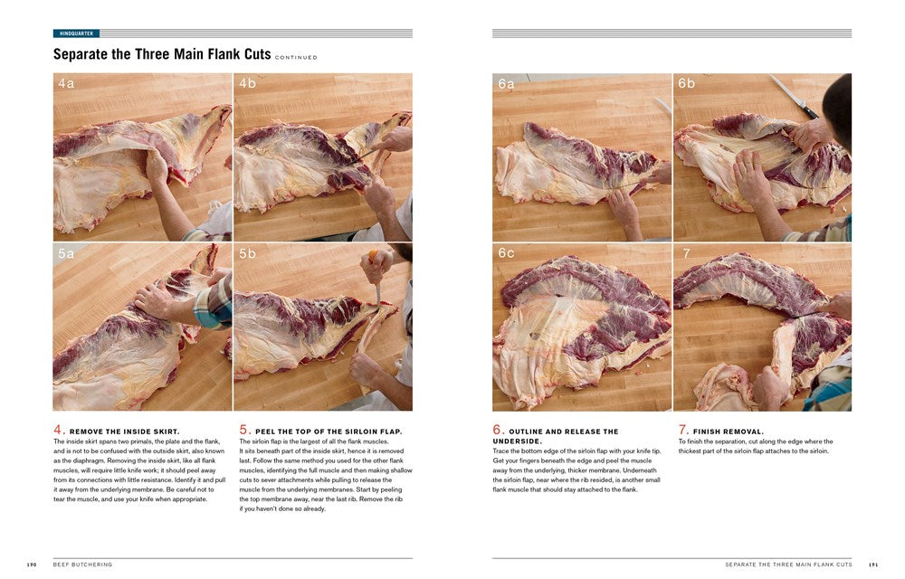 Butchering Beef
