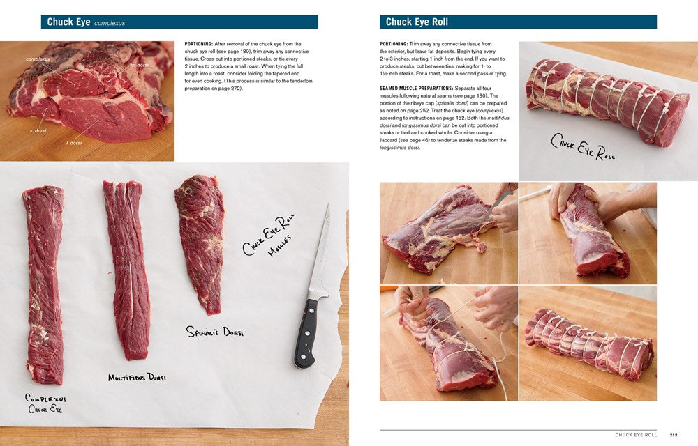 Butchering Beef