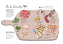 Food Anatomy