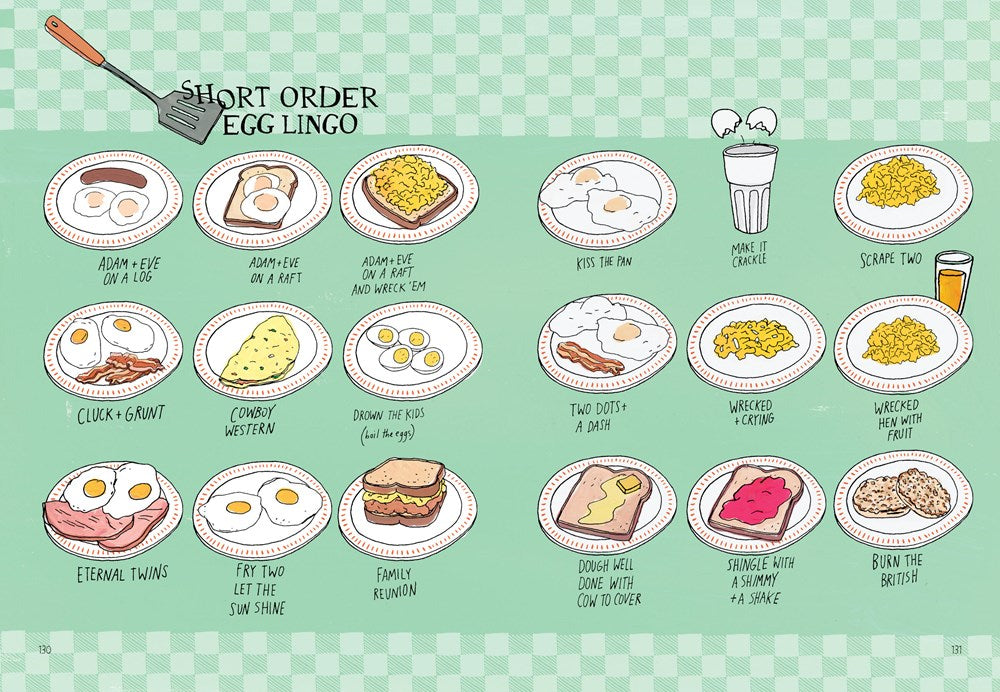 Food Anatomy