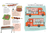 Food Anatomy