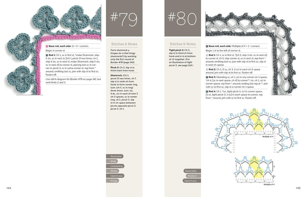 Every Which Way Crochet Borders