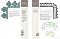 Every Which Way Crochet Borders