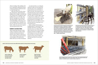 Temple Grandin's Guide to Working with Farm Animals