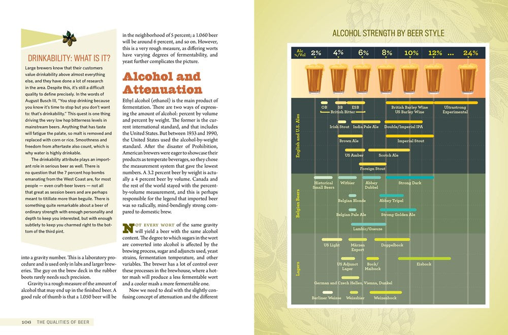 Tasting Beer, 2nd Edition