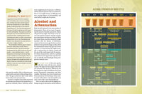 Tasting Beer, 2nd Edition
