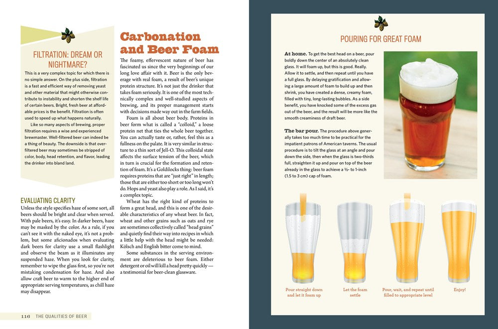 Tasting Beer, 2nd Edition