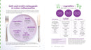 Meals That Heal - One Pot