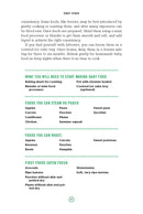 Raising a Healthy, Happy Eater: A Parent's Handbook, Second Edition