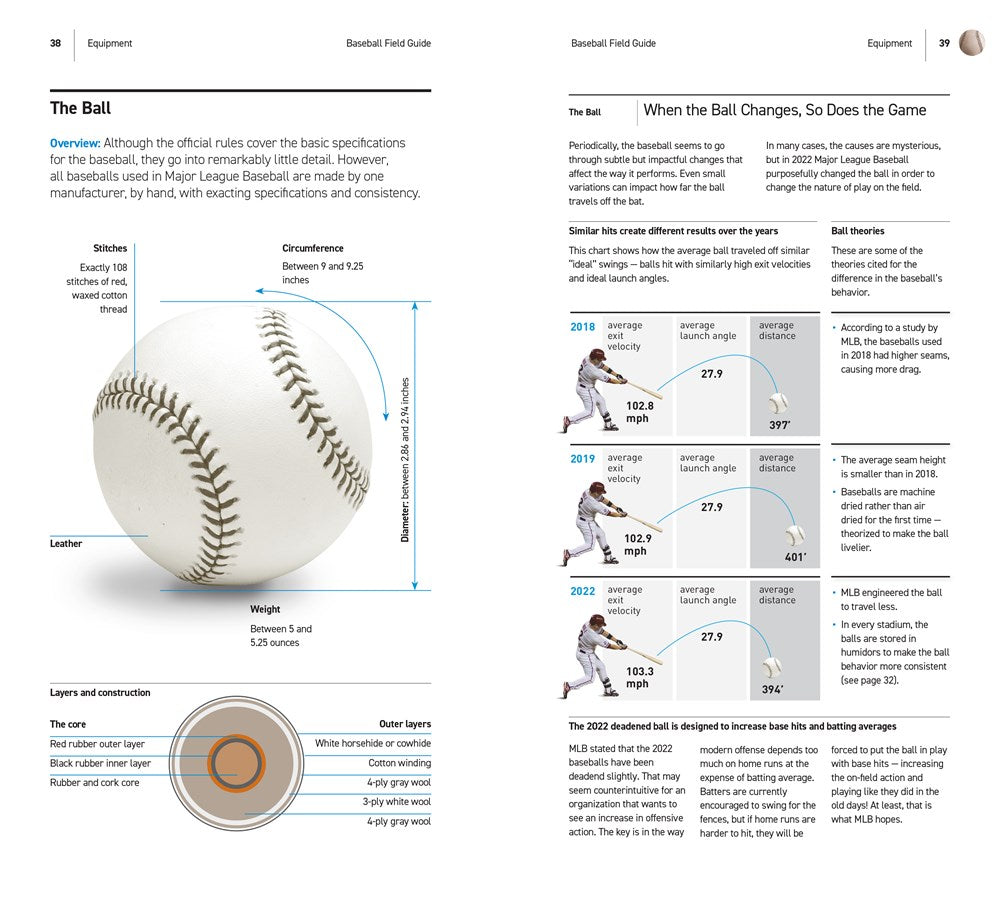 Baseball Field Guide, Fourth Edition
