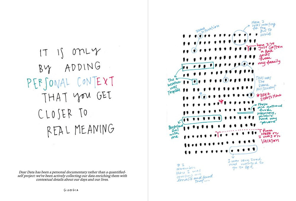 Dear Data